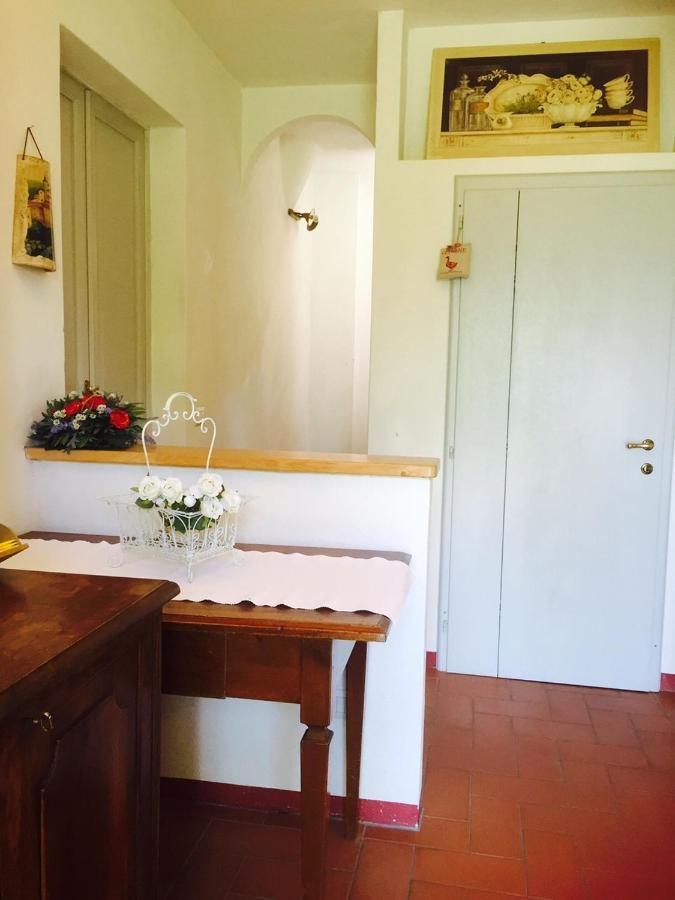 Bed and Breakfast Rosso Del Chianti à Panzano in Chianti Extérieur photo