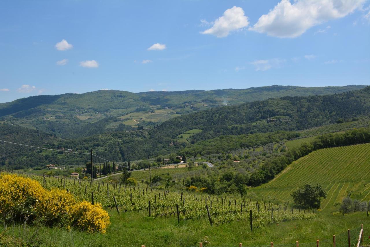 Bed and Breakfast Rosso Del Chianti à Panzano in Chianti Extérieur photo